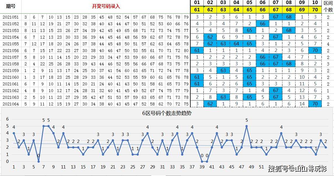 快乐八走势图102期，彩经网上的数字游戏与心理博弈快乐八走势图100期彩经网双色球