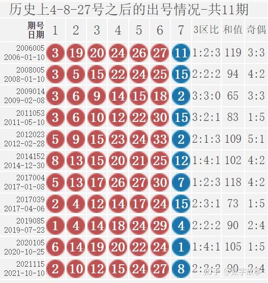 2025年5月12日 第10页