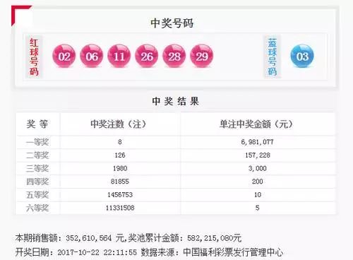 2025年5月12日 第9页