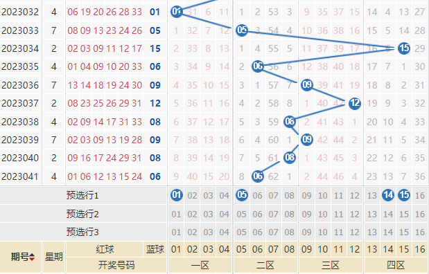 福彩3D走势图综合版与太湖字谜，揭秘数字背后的奥秘大湖字太湖字谜
