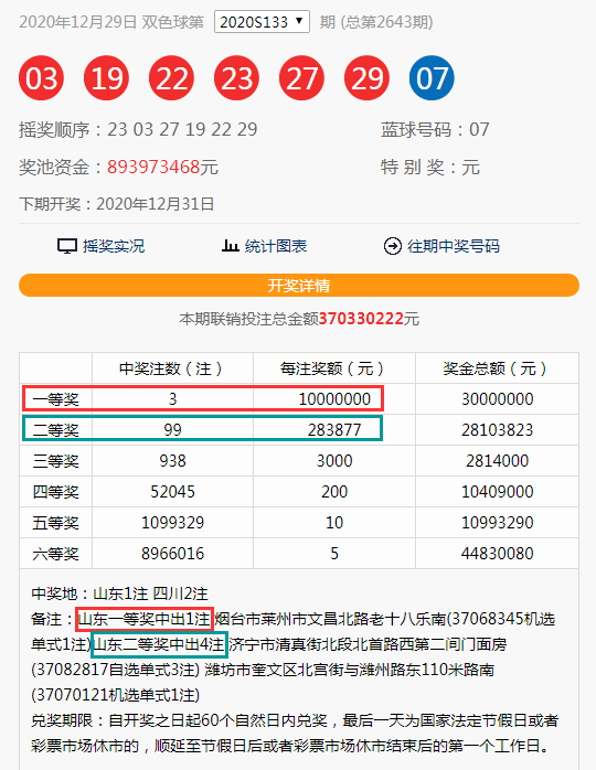 今日双色球，揭秘最准一注号码的奥秘今天双色球最准一注号码是什么
