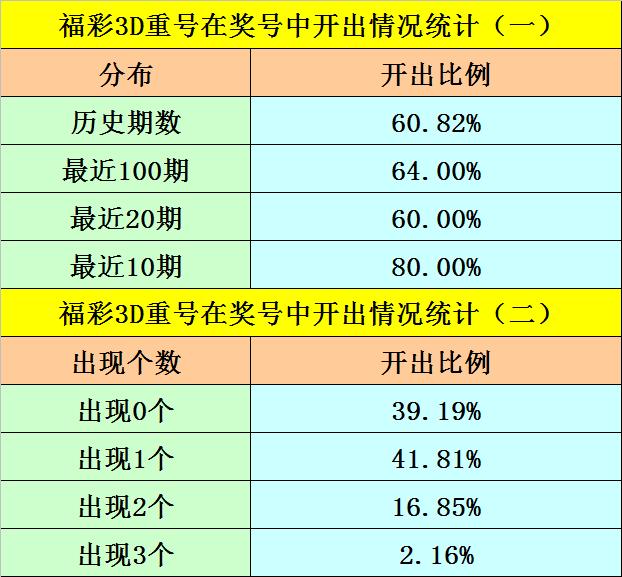 排列3和值走势图,解锁彩票分析的秘密武器排列三和值走势图带坐标连线