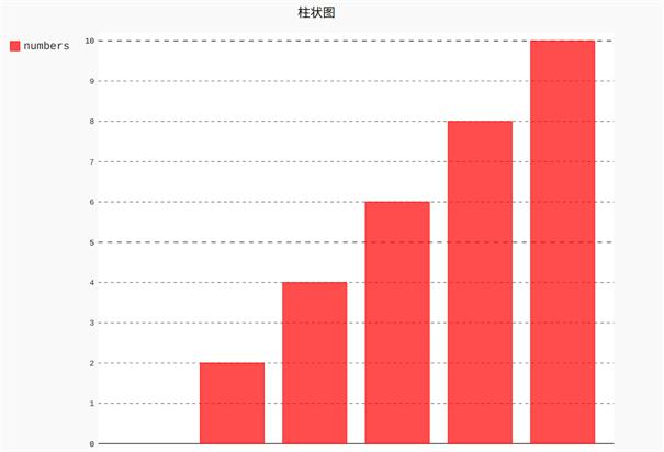 探索福彩双色球历史号码的奥秘,构建个人化未来预测器福彩双色球历史号码比较器新浪网