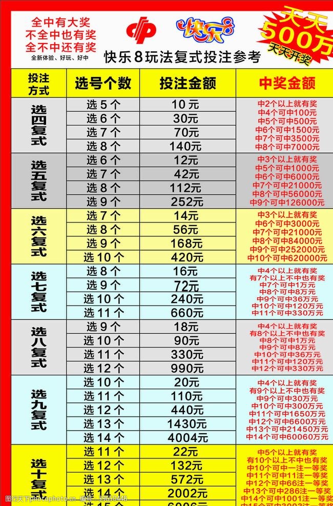 福彩3D字谜图解,揭秘数字背后的智慧与乐趣福彩3d彩吧论坛字谜图谜总汇大全