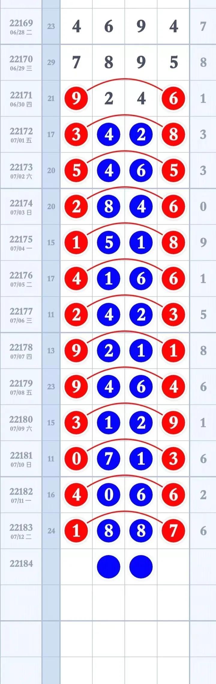 揭秘够力七星彩与排列五，探寻数字背后的奥秘够力七星彩排列5