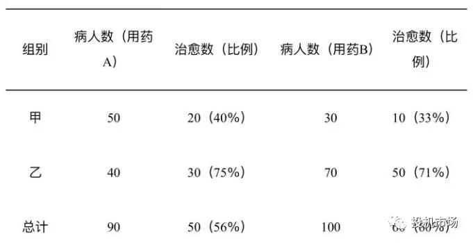 澳门六个菜六肖公式详解，揭秘背后的数学与概率学澳门六玄