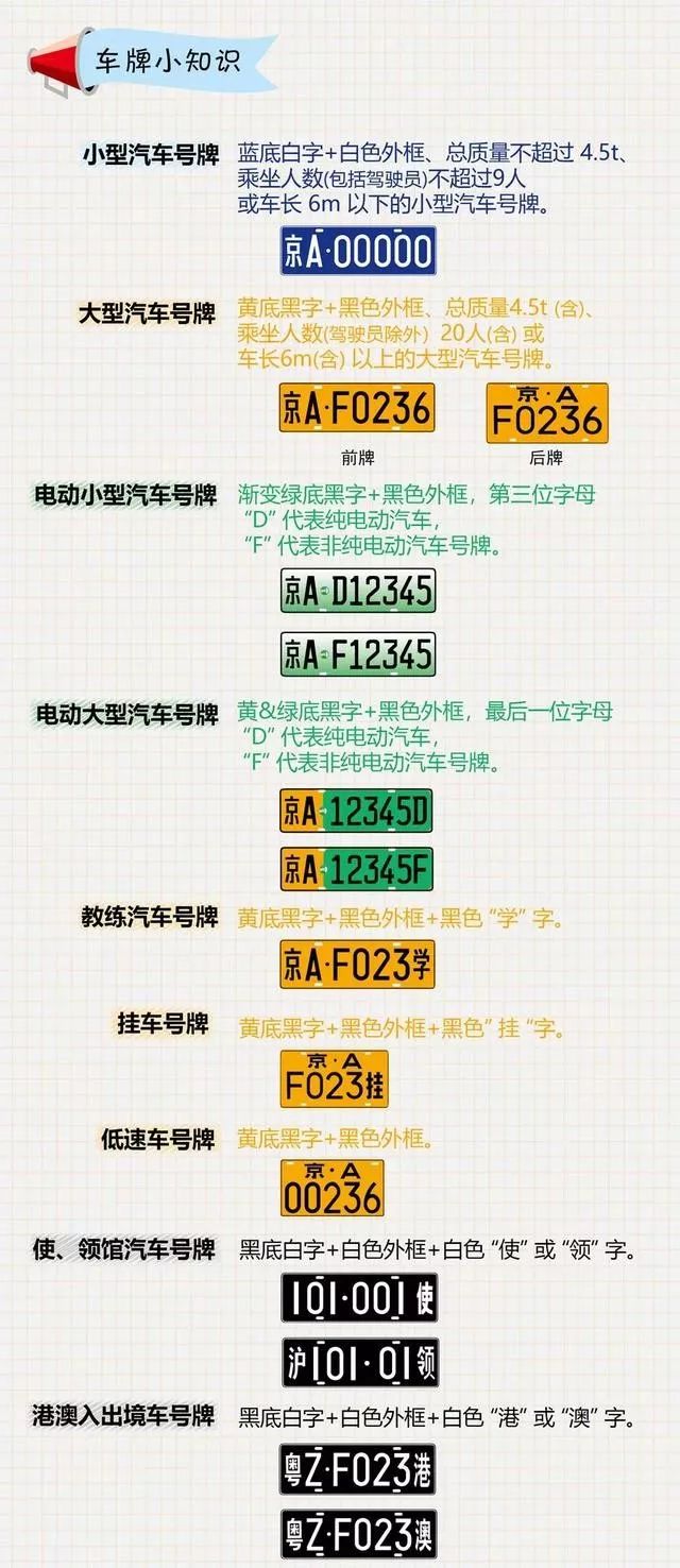 澳门六个牌照的奥秘与意义澳门六个牌照是什么意思啊呢英文