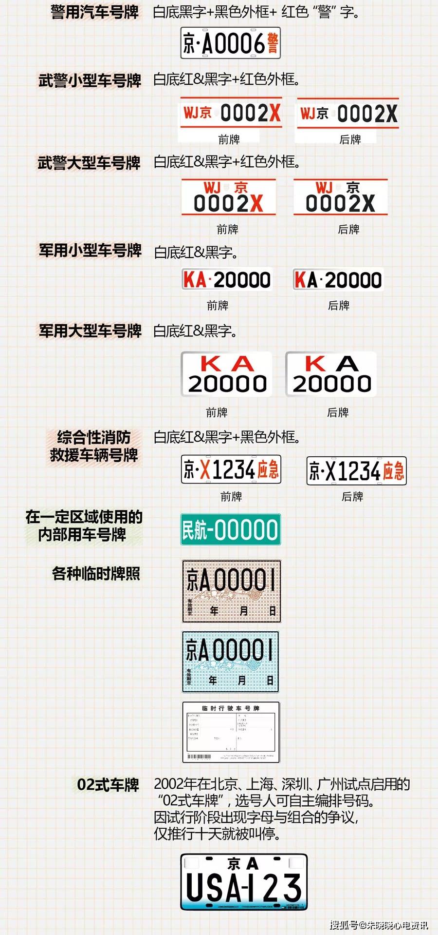 澳门六个牌照的奥秘与意义澳门六个牌照是什么意思呀啊英文