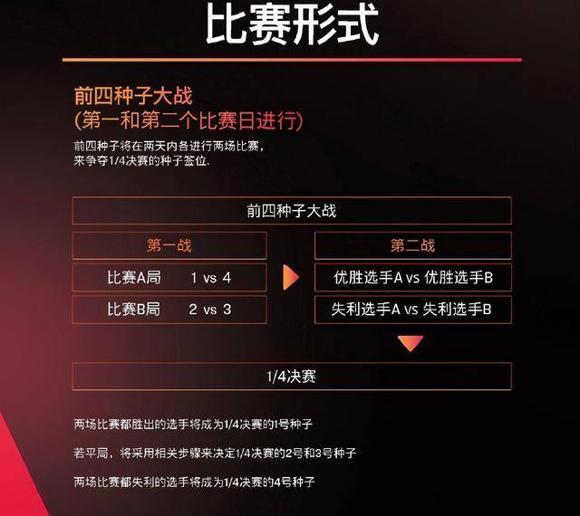 澳门六张赌牌类型全解析澳门六张赌牌持有者