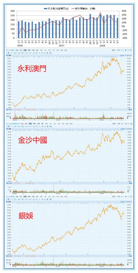 澳门六张赌牌背后的故事与影响澳门六张赌牌背景图片下载