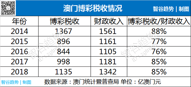澳门六叔与澳门开彩，解读背后的差异澳门六叔可靠吗?
