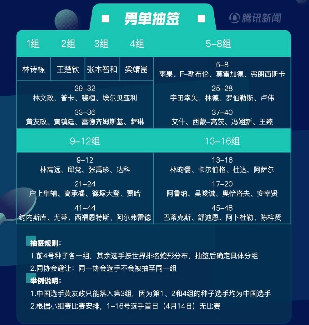 澳门六玄网坛免费直播网站下载大全，揭秘体育赛事的便捷观赛新体验澳门六玄网坛免费直播网站下载大全视频