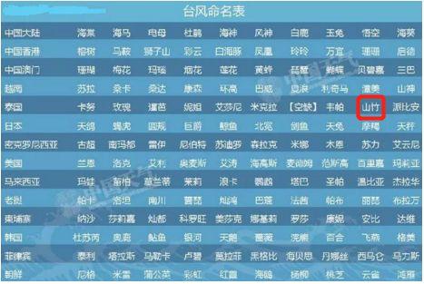 澳门六玄网坛140期至第253期的开奖记录表图片分析澳门六玄网坛141期开奖记录表图片及价格