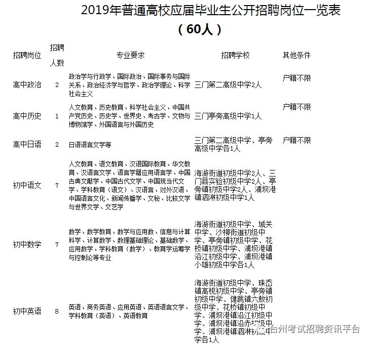 澳门六玄网坛141期开奖记录一览表图片