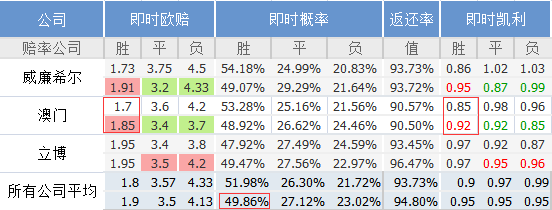 2025年5月29日 第3页