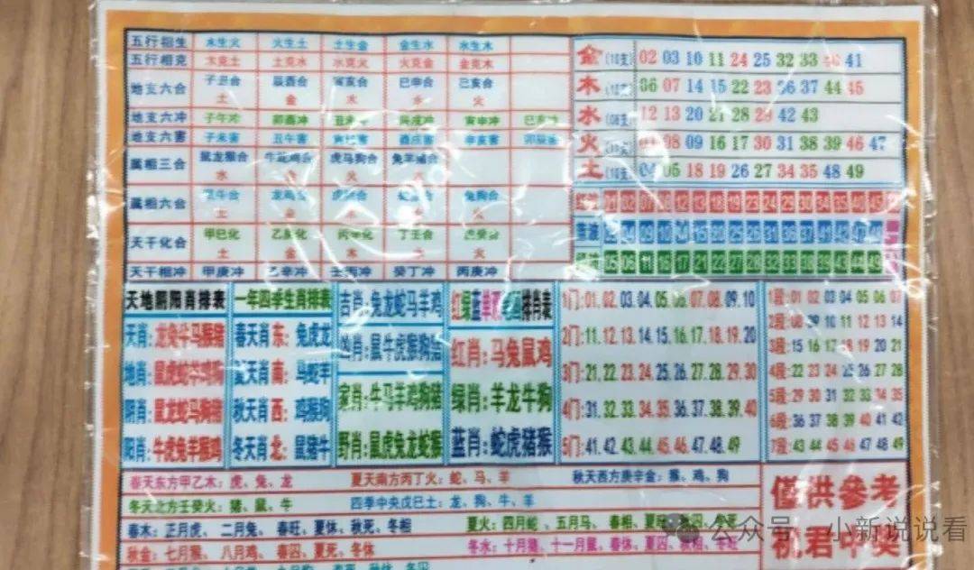 澳门六码购买指南，安全、便捷的购彩方式与注意事项澳门六码经典