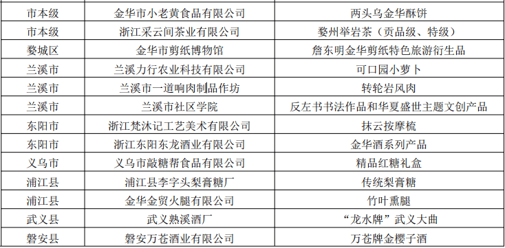 澳门六码与优质鞋履的邃密选择，一场寻觅之旅买澳门码的网站好多打不开