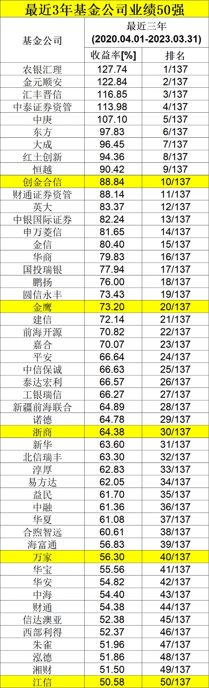 澳门六码经典大全，揭秘最新资料列表的奥秘澳门6码
