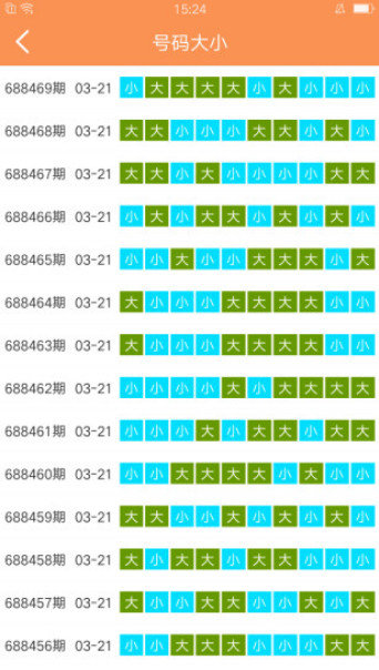 澳门六码经典大全最新中文版官方解析与玩法指南澳门六码经典大全最新中文版官方下载