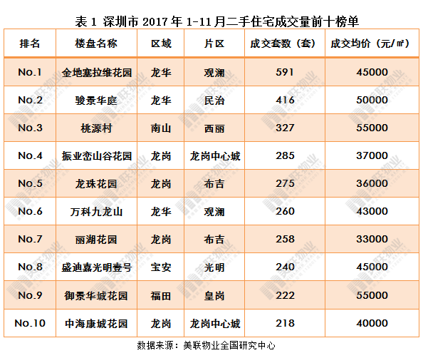 澳门六码经典大全最新排行榜一览表，揭秘幸运密码的秘密澳门六码经典大全最新排行榜一览表