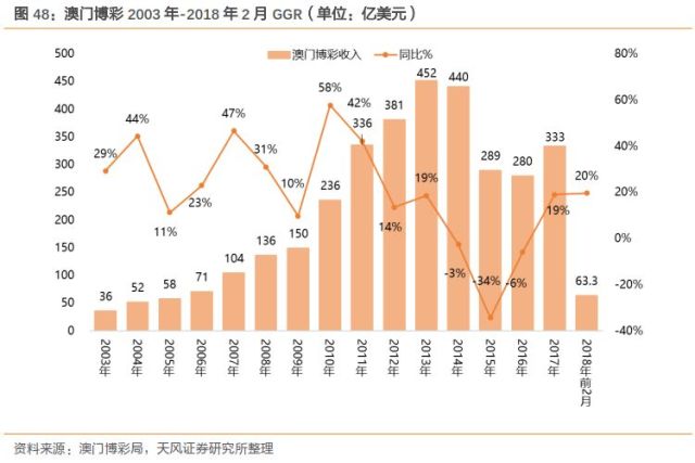 澳门六张牌照的合理价格探讨，平衡监管与市场发展的智慧之选澳门六张牌照多少钱合适呢图片