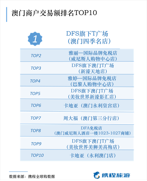 揭秘澳门六玄网论坛145期开奖号码，理性看待彩票与娱乐的界限澳门六玄网论坛145期开奖号码是多少号