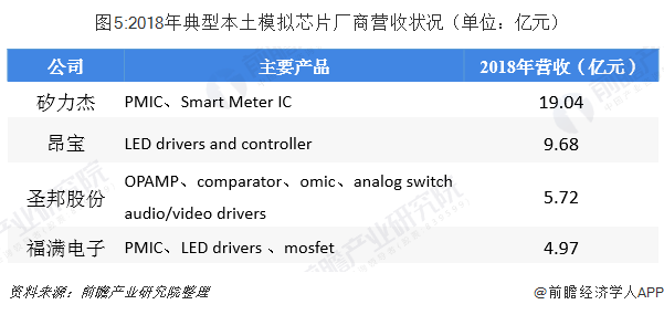 澳门六网站资料查询与2019年有限公司情况分析澳门六厂