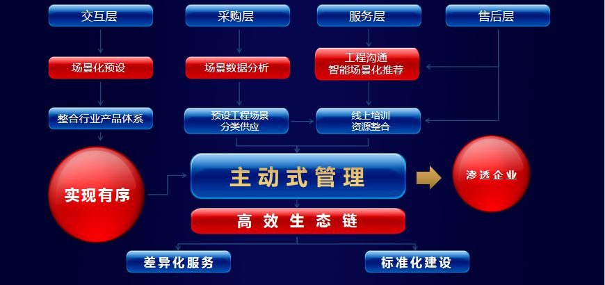 澳门六网站龙门客栈，探寻官方正版的内部资料库澳彩龙门客栈资料库