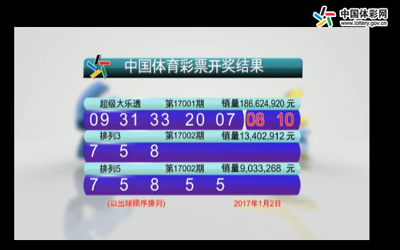 澳门六网开奖结果，今日揭晓的幸运信息澳门6开彩官网