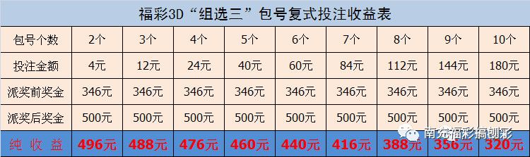 澳门六网开奖结果,今日揭晓的幸运密码与理性参与指南澳门6开
