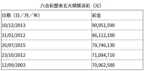 澳门六采夜莺姐姐的传说与寓意澳门六告彩大全