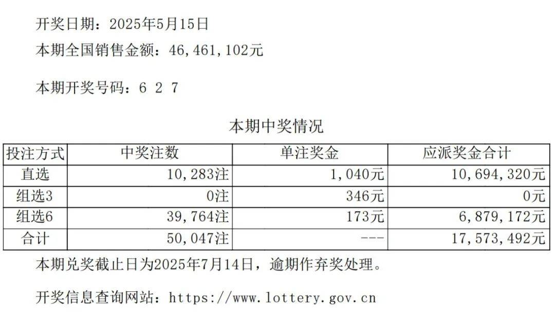 澳门六采中奖比例查询表最新解析澳门六采中奖比例查询表最新消息