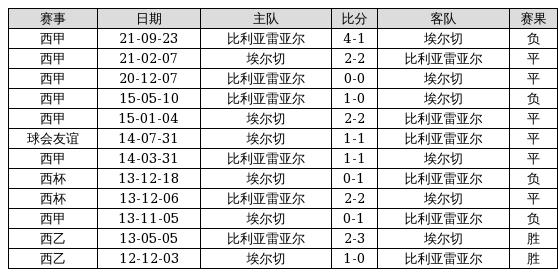澳门六采中奖比例查询表最新版，揭秘彩票背后的数字游戏澳门彩6