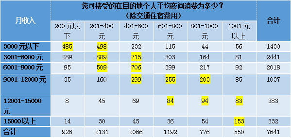 澳门六采中奖比例查询一览表官网，揭秘彩票背后的数据与真相澳门6盒彩票网