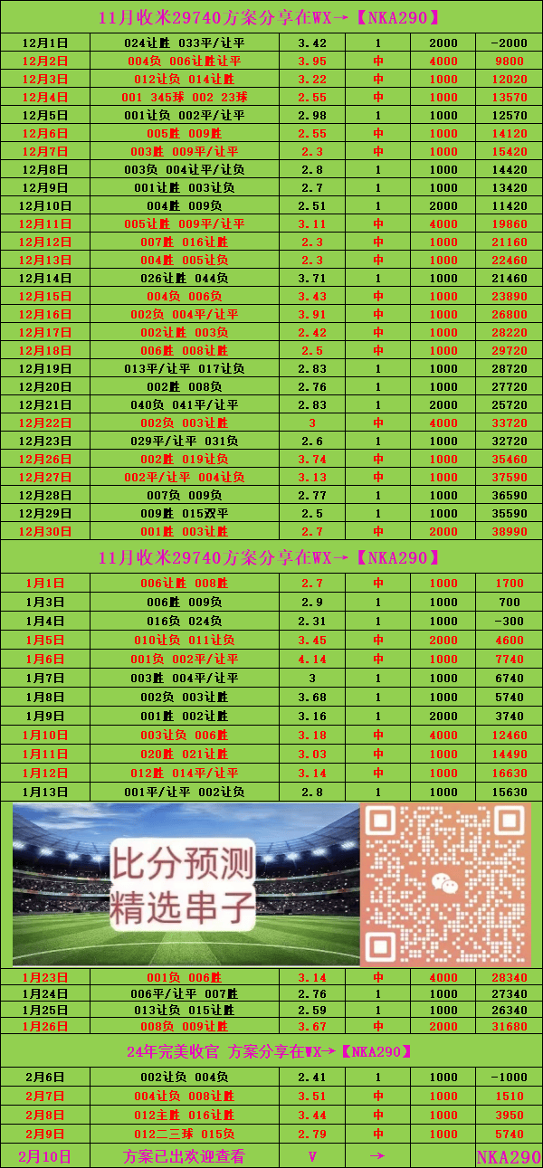 澳门六下彩开奖结果125期预测,理性分析,谨慎投注澳门六下彩开奖结果115期预测结果