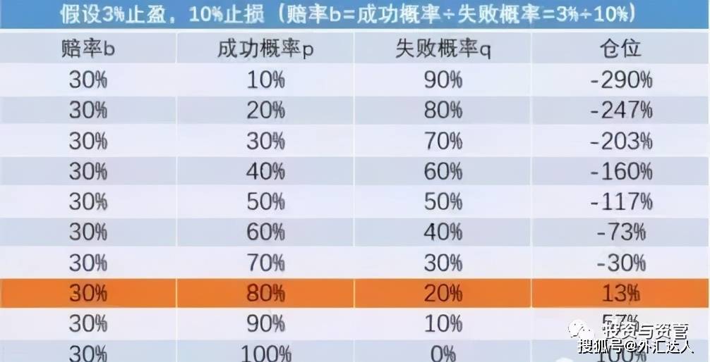 澳门六算规律,揭秘背后的数学与概率体系澳门六玄