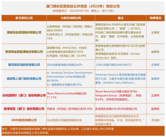澳门六六大乐透，揭秘旗舰店推荐条件奥门六六之家