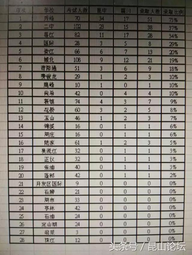 澳门六友论坛134期图片大全，揭秘背后的故事与真相澳门六友论坛134期图片大全全部开奖结果