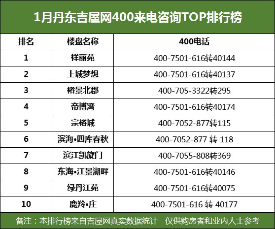 澳门六友之家，温馨的社区，便捷的服务—官网电话查询指南六友之家社区论坛